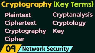 Cryptography – Key Terms