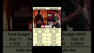 Day 10 Sankranthiki vs Daaku Maharaaj Day 12 Box Office Collection #shortsfeed #comparison