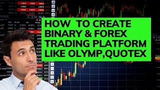 How to Develop Own Binary & Forex Trading Platform Like Olymptrade,quotex,iqoption etc.