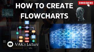 How to draw the Flowchart | Flowchart Representation | Flowchart Symbols | Examples | VAK's Lecture