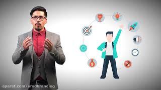 What is  Branding by AradBranding ?