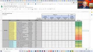 Strategic Planning Matrix - Tom Matzen