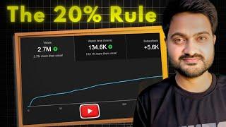 1 Simple Rule that Boosts Your Views by 1200% (Tamil)