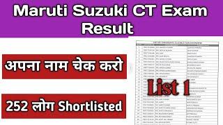 Maruti Suzuki CT result 2025|| Maruti Suzuki CT Result का आ गयी list 2025|| maruti Suzuki CT result