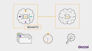 Semantic Artificial Intelligence Technology