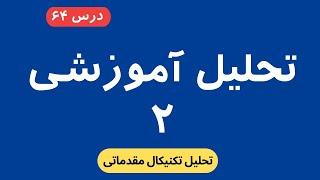 تحلیل آموزشی 2 - دوره تحلیل تکنیکال مقدماتی اینوست یار