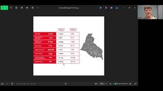 DC Area Real Estate Market Update as of 11-3-24