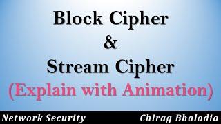 Block Cipher and Stream Cipher | Explain with animation | Block cipher vs Stream cipher