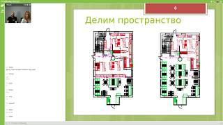 Проектирование профессиональной кухни общепита