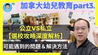 加拿大幼教 2024｜選擇加拿大讀幼教的優勢？｜如何正確選擇幼教學校？公立或私立？｜課程、實習&學費細節一次告訴你！