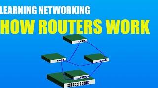 How Routers Work - Network+ and CCNA Concepts