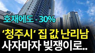 청주 부동산 '현 상황' 심각합니다