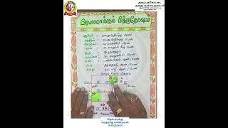 பிரபலமாக்கும் பித்ரு தோஷம் ! |Varatharajan| apkacuastroacademy