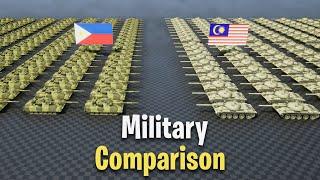 Philippines vs Malaysia Military Power 2024