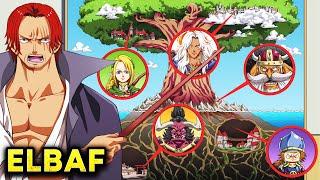 ELBAF Is NOT What We Thought!! Oda Finally Reveals The 9 Realms!?! (Chapter 1127)