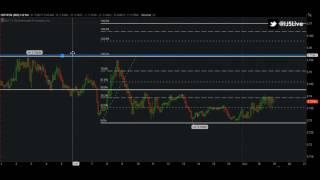 IJS TV: 07_31_2017 LIVE TRADE!!!!!! CHF/PLN FOREX TRADE