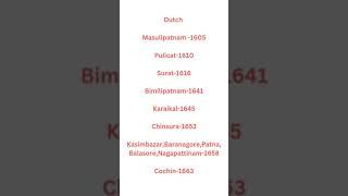 Dutch