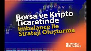 Kripto ve Borsa İçin Birikmiş Imbalance Stratejileri