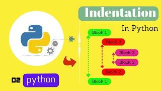 Indentation in Python:The Secret to Clean and Organized Python Programming || Python tutorial