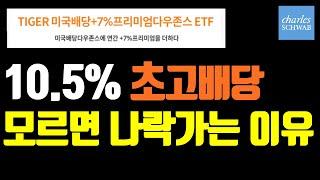 TIGER 미국배당 +7% +3% 프리미엄다우존스 투자 하지마세요(고수익에 공짜는 없습니다)