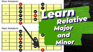 Discover the Hidden Power | Guitarists' Journey with Relative Major and Minor