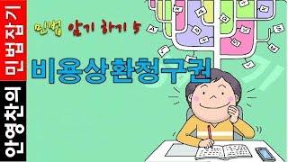 민법 암기하기5 - 비용상환청구권