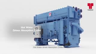 Thermax Vapour Absorption Chiller