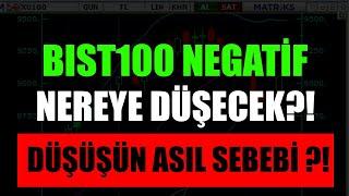 VIOP NEGATİF BORSA NASIL DÖNSÜN? DETAYLI BIST100 ANALİZİ! MUTLAKA İZLE THYAO İLE!