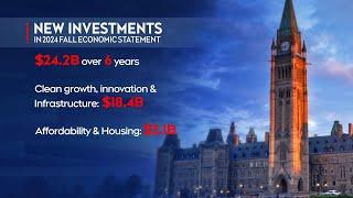 Canada's fall economic statement: $61.9B deficit for 2023-24