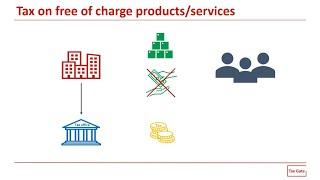 Taxes on"Free of charge" Products and Services