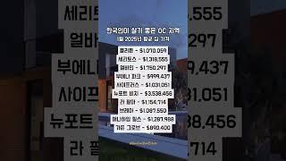 #미국부동산 한국인이 살기 좋은 OC지역 1월 2025년 평균 집 가격