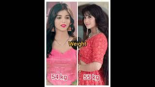 Pranali rathore  Vs Shivangi joshi  Lifestyle 