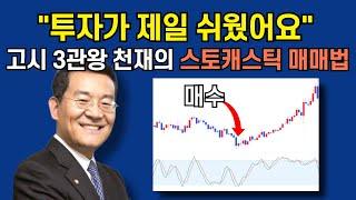 고시 3관왕 천재의 스토캐스틱 단타 매매법, 이것을 알고 큰 돈을 벌었습니다.