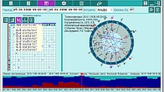 GalaxyRectificator - Основная ректификация Гороскопа. Работа с программой