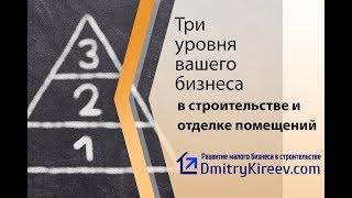 Развитие небольшой строительной фирмы: №3 (три уровня вашего бизнеса)