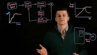 How Does Closed Loop Control Work in a VFD?