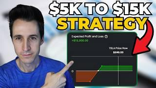 How To Turn $5k Into $15k Fast