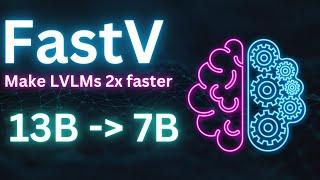 FastV: An Image is Worth 1/2 Tokens After Layer 2