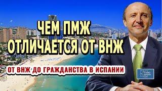 Чем ПМЖ отличается от ВНЖ / От ВНЖ до гражданства в Испании / Актио Легис Адвокаты в Испании