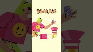 Millennials to become the richest generation in history