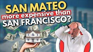 San Francisco’s VS San Mateo’s Housing Markets  - What’s Going On?! | August 2023