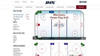How to Create a Hockey Practice