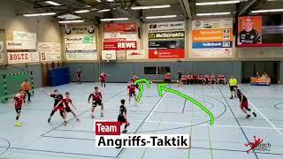 Handball Taktik & Angriffskonzeptionen