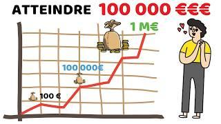 Atteindre 100 000 €€€ Signifie Que Vous Êtes à 1/3 Du Chemin Pour Devenir MILLIONNAIRE 