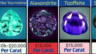 Top 30 Most Expensive Gemstones in the world.