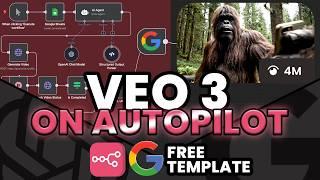 Generate VIRAL AI Videos Using Veo 3 in N8N! (No Code - Free Template)