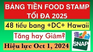 #816#BẢNG TIỀN FOOD STAMPS TỐI ĐA 2025_ TĂNG? GIẢM? ÁP DỤNG NGÀY 1 THÁNG 10, 2024