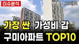 구미 최강 가성비 아파트 10곳. 최저가 TOP10. 경북 구미시에서 가장 싼 아파트 탑10. #전망 #급매물 #갭투자 #분양가 #전세가