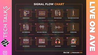 AV Tech Talks 040 - Audio Month Week 1: Signal Flow