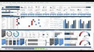 Excel Finance HR Dashboard